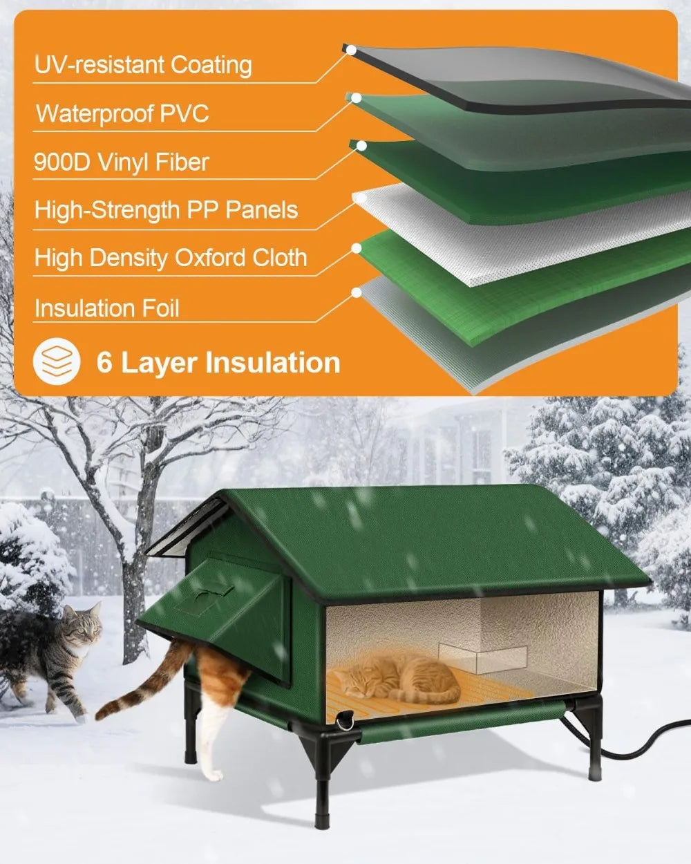 Waterproof Heated Cat House Outdoor with Escape Door, Insulated Warm Shelter for Winter (Green, 24x16x20.2 in)