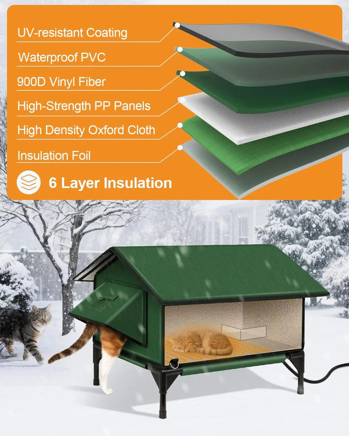 Waterproof Heated Cat House Outdoor with Escape Door, Insulated Warm Shelter for Winter (Green, 24x16x20.2 in)
