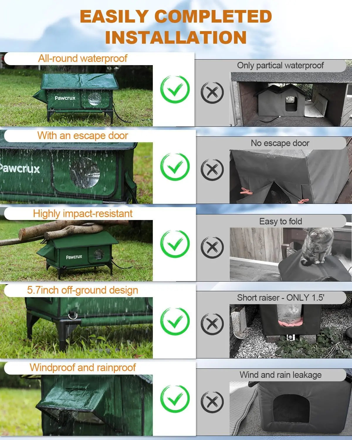 Waterproof Heated Cat House Outdoor with Escape Door, Insulated Warm Shelter for Winter (Green, 24x16x20.2 in)