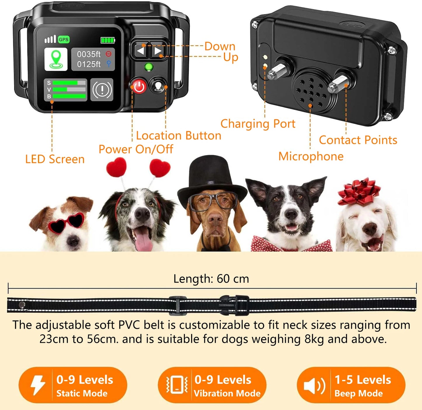 GPS Wireless Dog Fencing System - Electric dog fencing with GPS