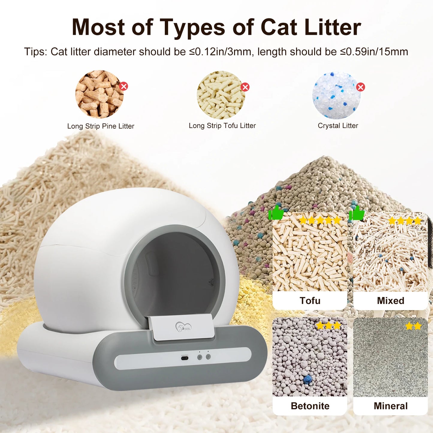 DOEL 65L Self-Cleaning Cat Litter Box App Control