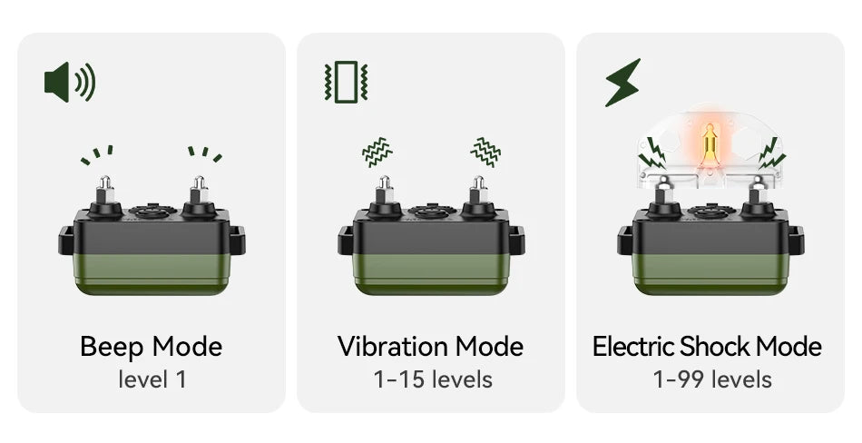 ROJECO Electric Dog Training Collar IPX7 Waterproof Dog Bark Stop Collar With Remote Control