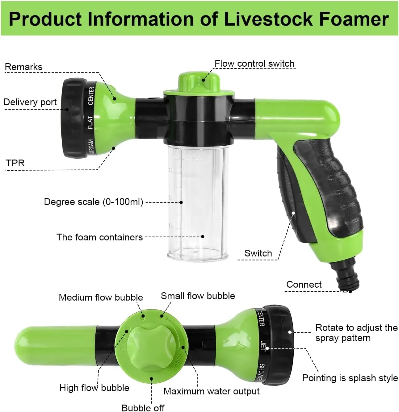 Dog Shower Sprayer 8 in 1 Pet Bath Cleaning Shower Gun