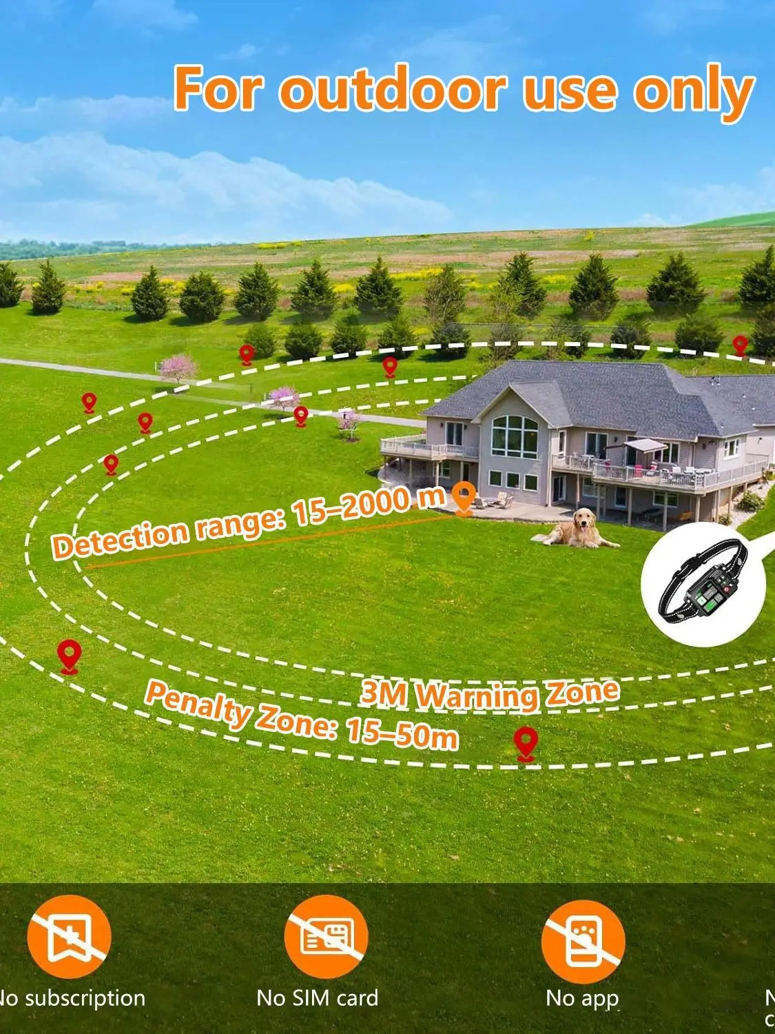GPS Wireless Dog Fencing System - Electric dog fencing with GPS