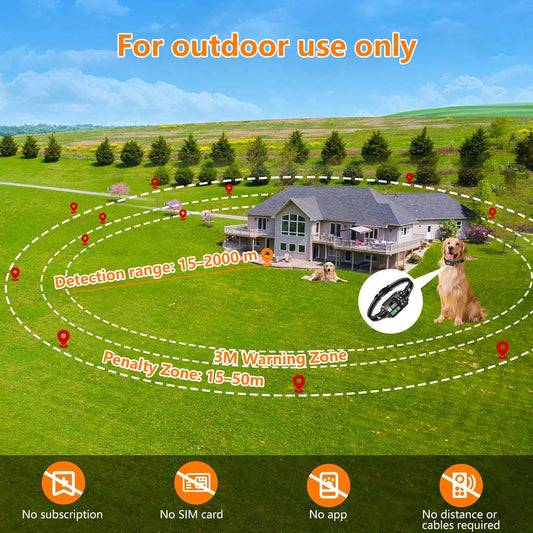 GPS Wireless Dog Fencing System - Electric dog fencing with GPS
